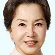 Seo Kwon-sun