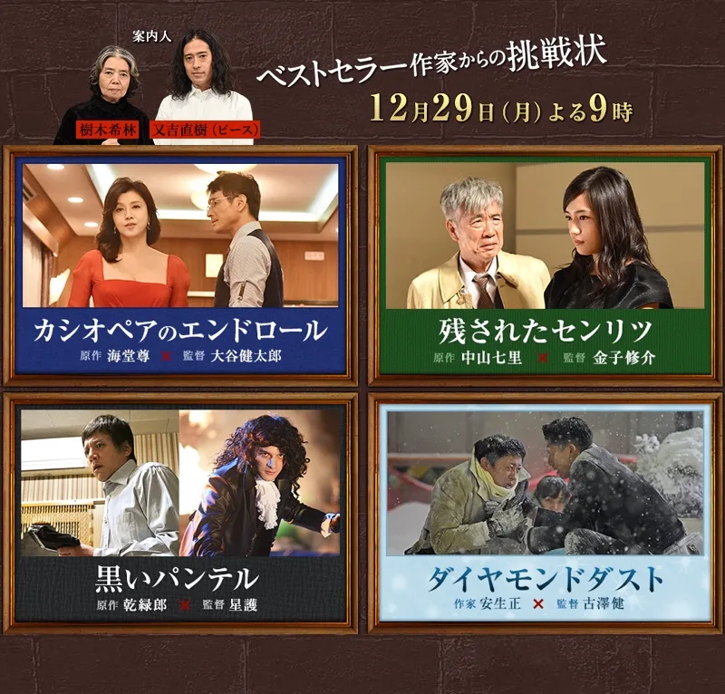 Promotional image for the 2014 Kono Mystery ga Sugoi! special
